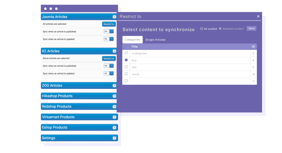 Plublish the New Content or Updated Content