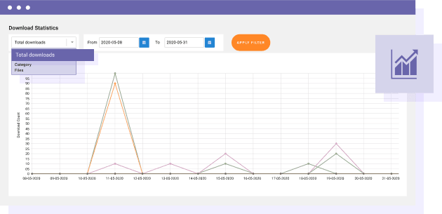 Joomla file download statistics