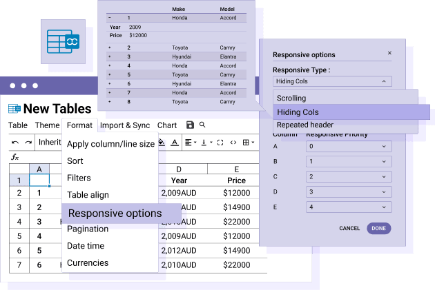 Responsive table using column hiding and display priority