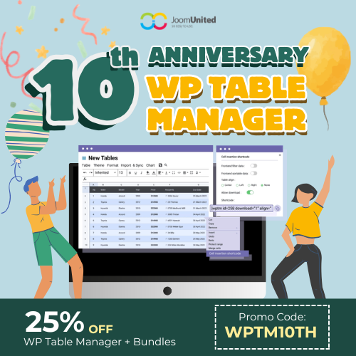 9th Anniversary WP Table Manager PopUp