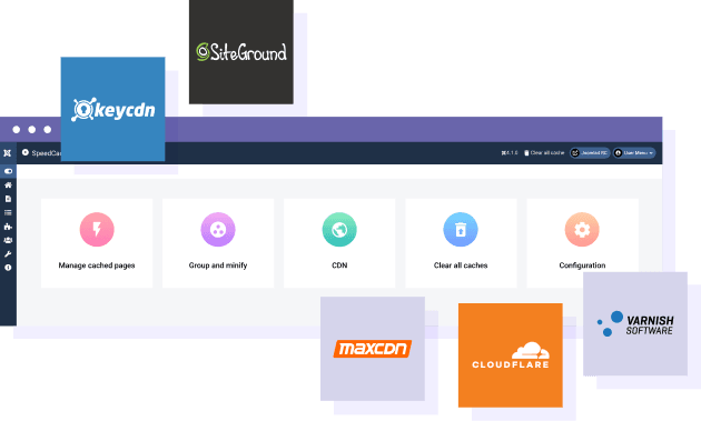 Content Delivery Network (CDN) Included