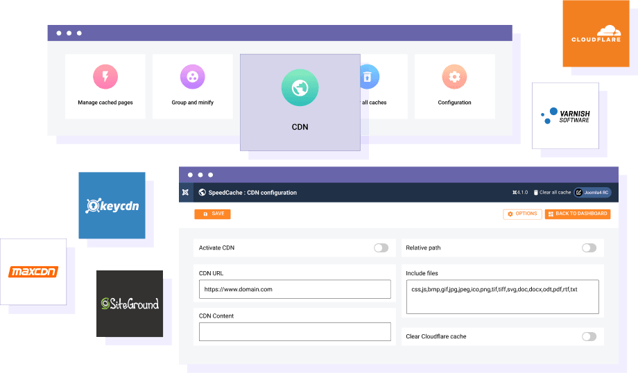 International_Audience__Activate_a_CDN
