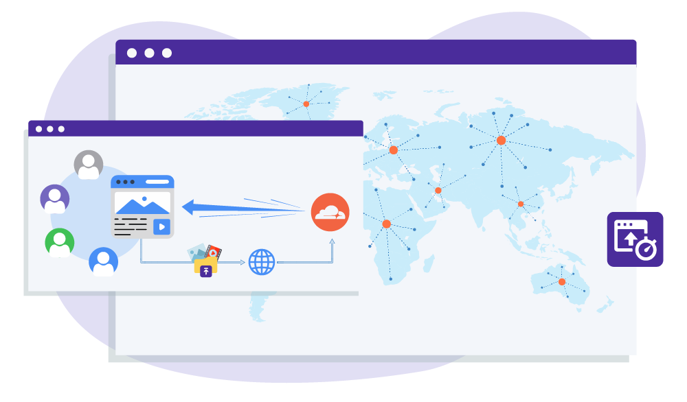 Optimize Image & Video Delivery with Cloudflare’s Global Network