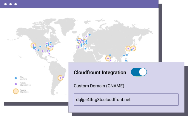 Integrazione di DigitalOcean e CloudFront con WordPress