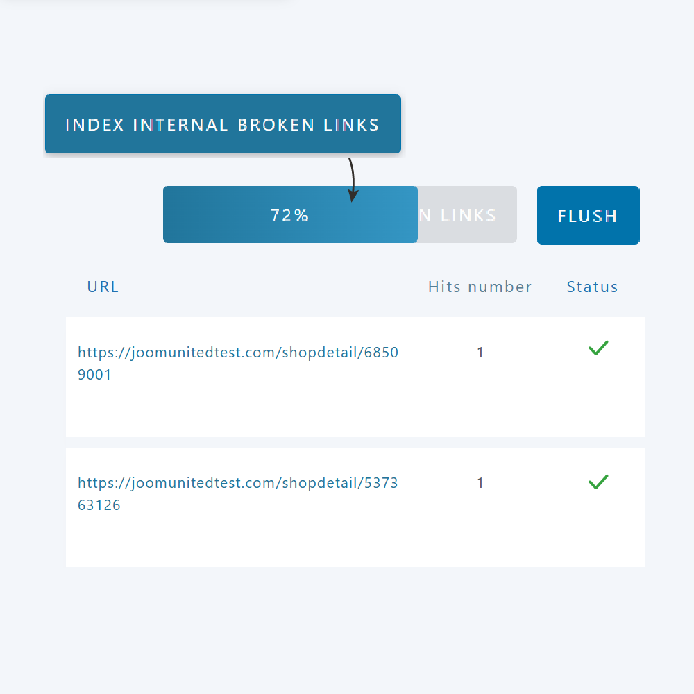 Indexar links internos quebrados do conteúdo do WordPress