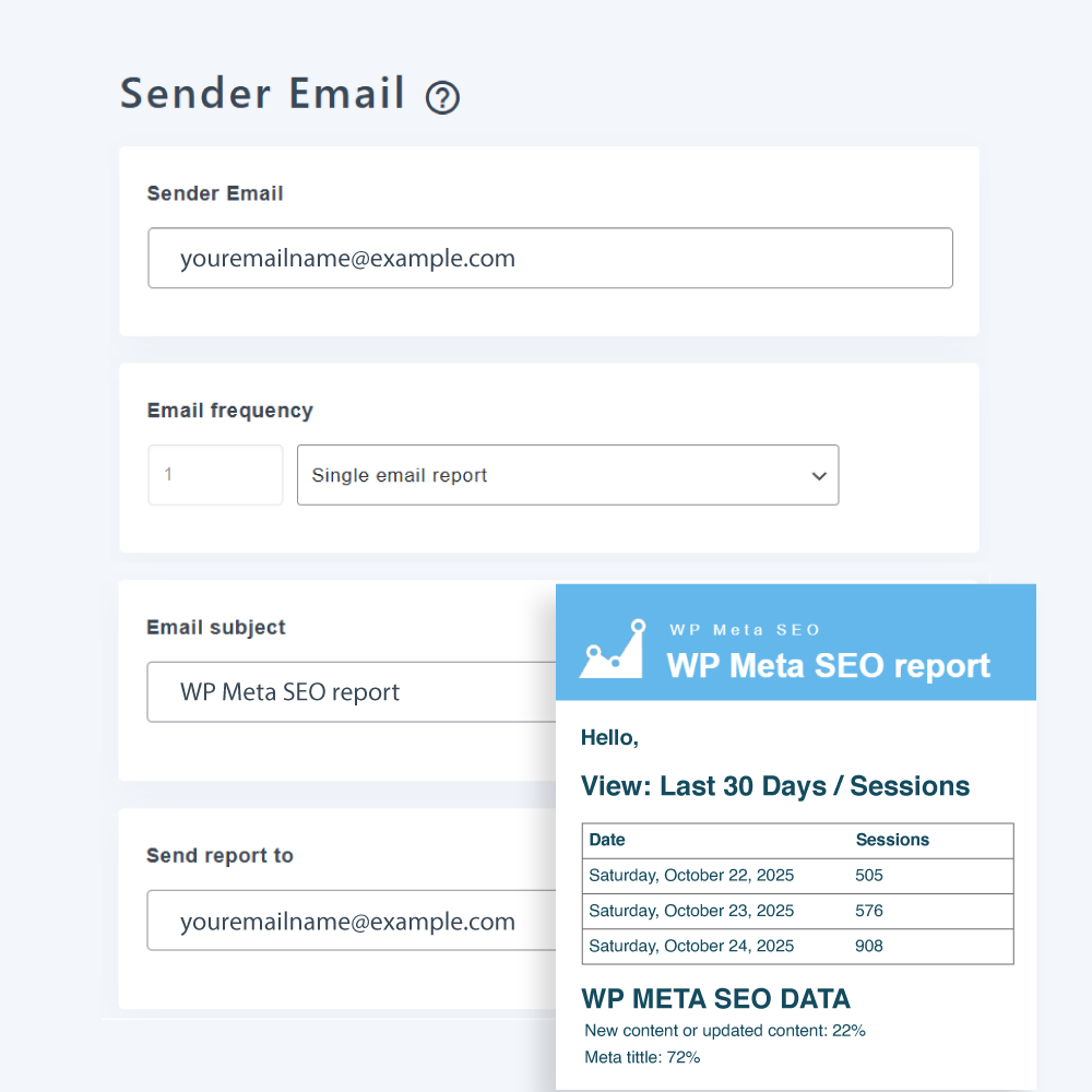 Configuração do relatório de SEO por e-mail com dados do Google Analytics do WordPress