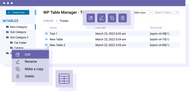 Grant frontend access to tables by determining actions