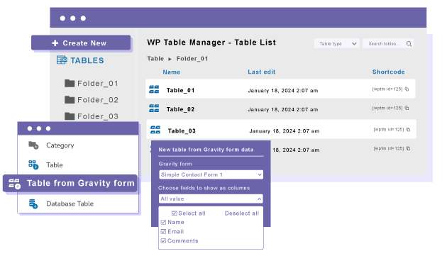 From Gravity Forms to a WordPress table