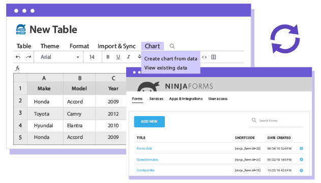 Real-time updating charts to represent Gravity Forms data dynamically