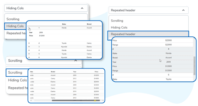 Come scegliere la modalità reattiva giusta per le tue tabelle HTML