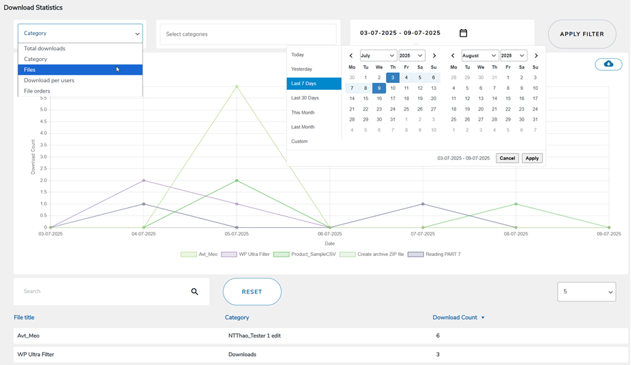 download-statistics-demo