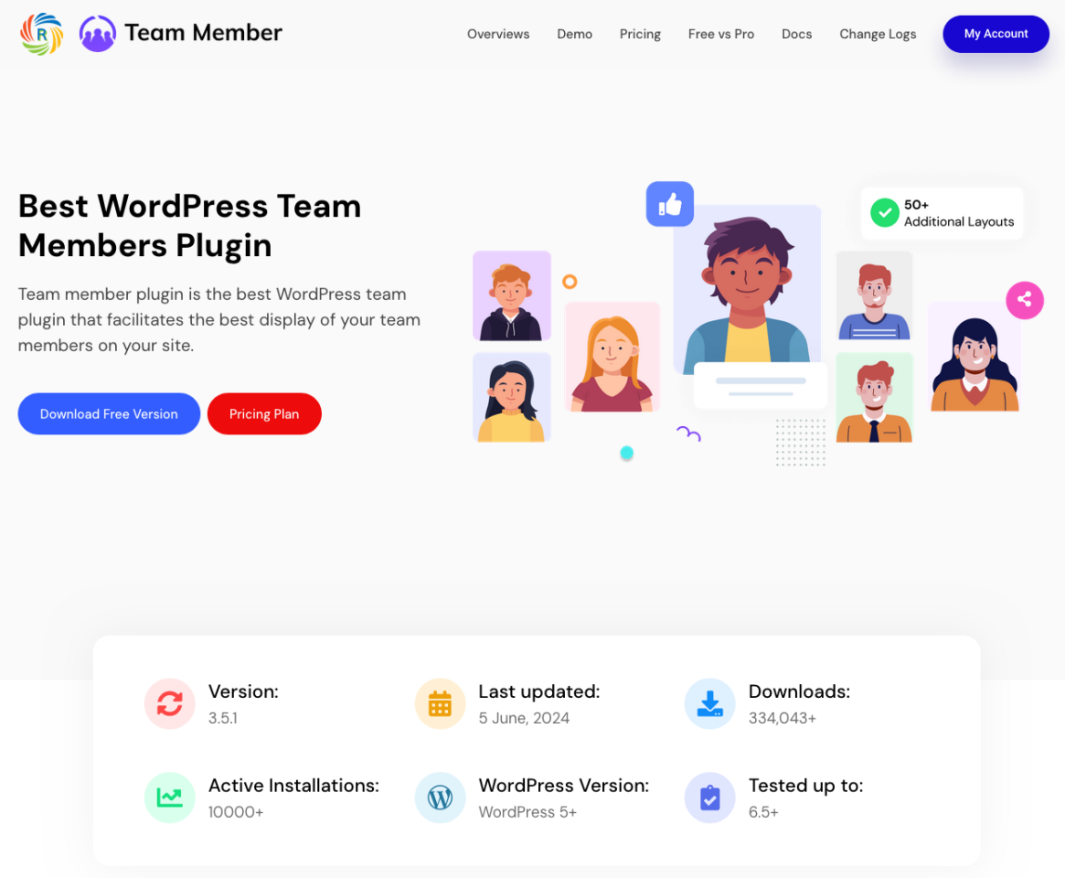 Il miglior plugin per i membri del team WordPress