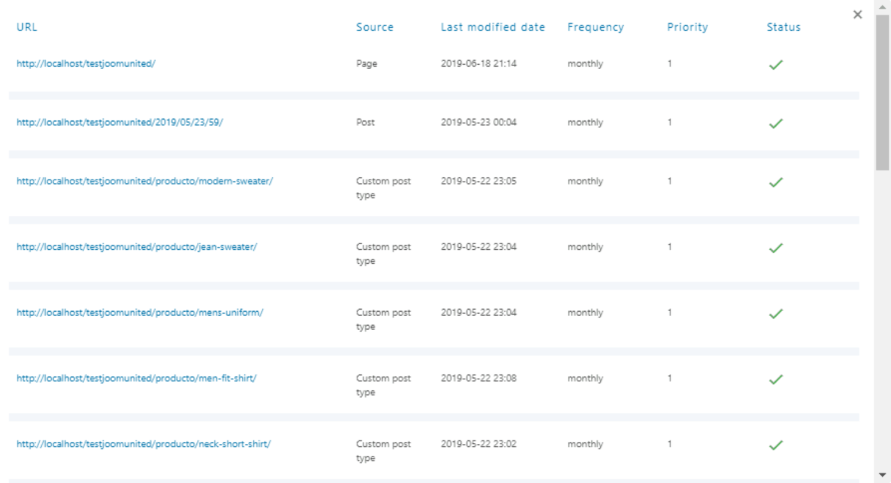 Status der Sitemap-Daten