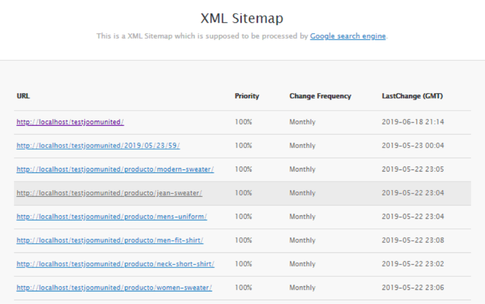 WP Meta SEO WordPress แผนผังเว็บไซต์ XML