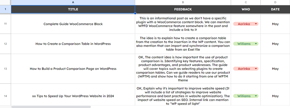 Content Schedule - How to Increase Your Blog Traffic