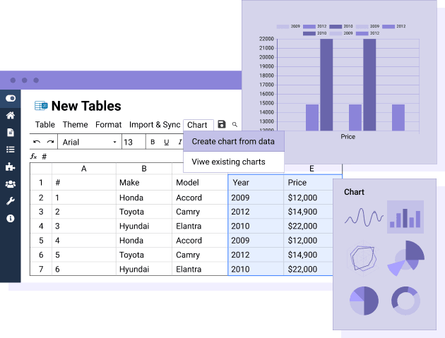 Graphique généré à partir des données d&#39;une table