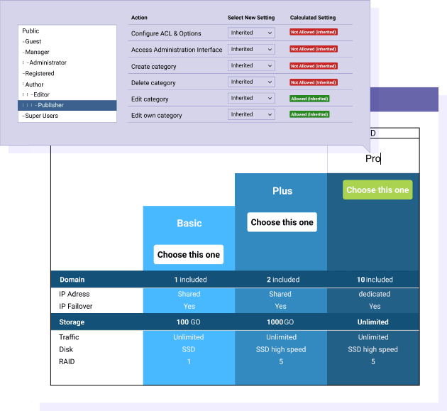 Control table edition on frontend